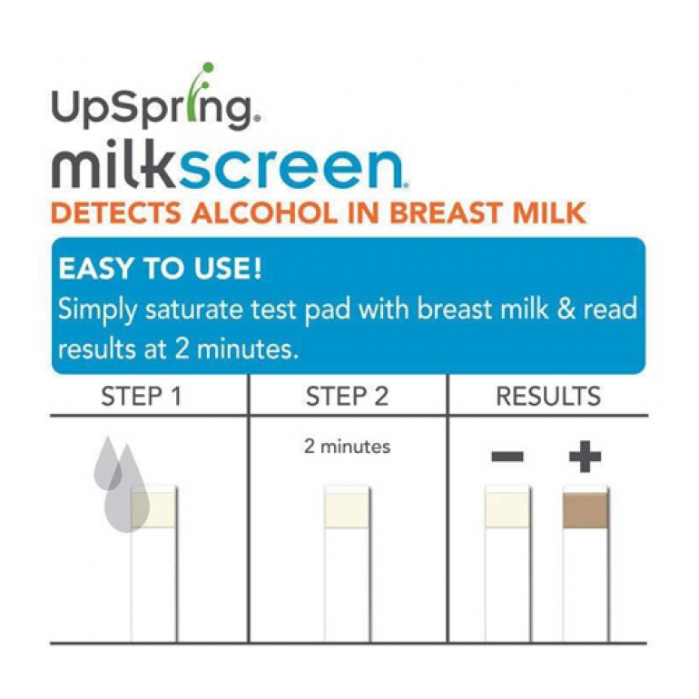 https://hartmedical.org/uploads/ecommerce/replica/upspring-milkscreen-test-for-alcohol-in-breast-milk-20-pack-2-40490.jpg
